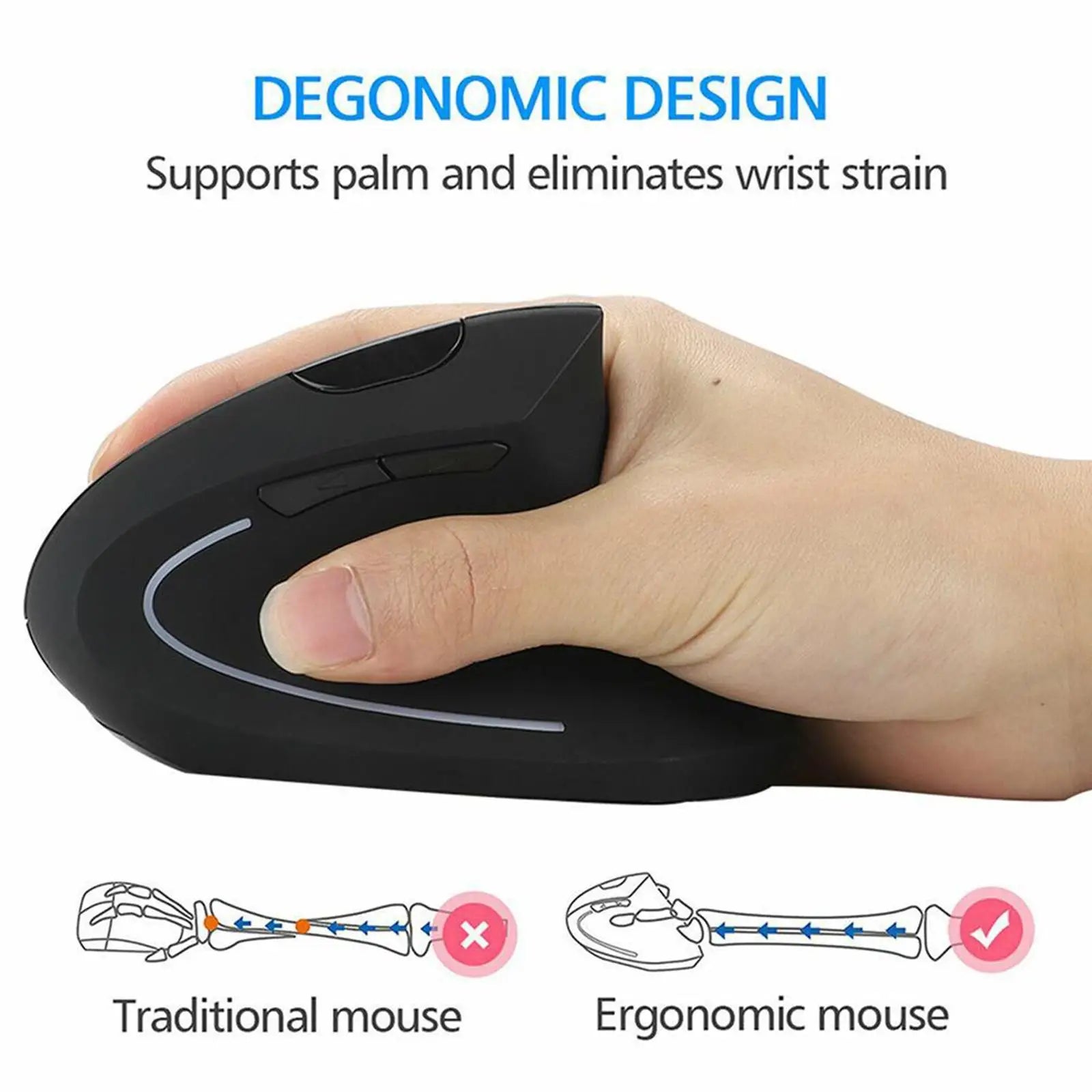 Mouse Vertical Ergonómico Inalámbrico CUJMH 2.4G 1600 DPI