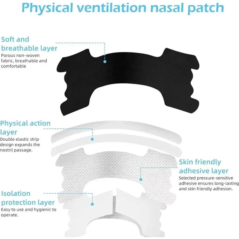 Enhanced Adhesion Sports Nasal Strips 30/90/150/300 PCS Breathable Comfortable Sleep Aid Non-Invasive Anti-Snoring Nose Patch - Viralshop-