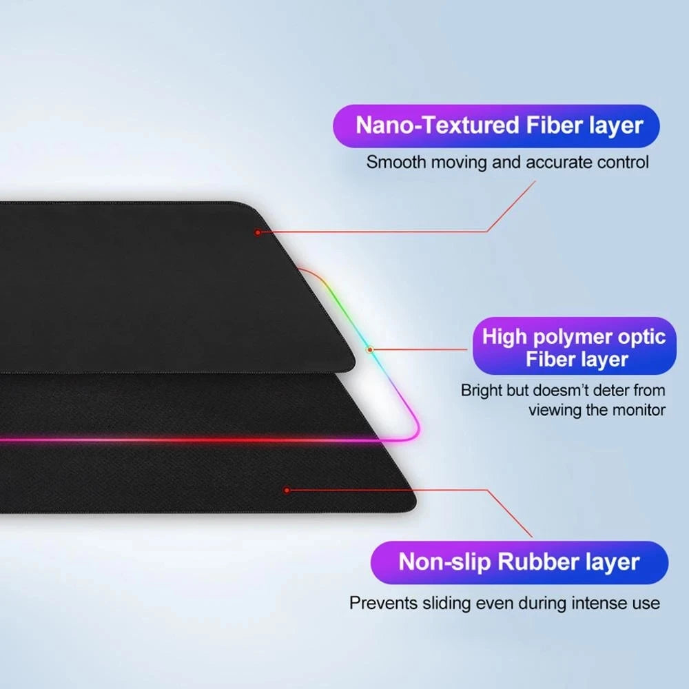 Alfombrilla Gaming iMice RGB LED XXL - Tapete Impermeable 8 Modos