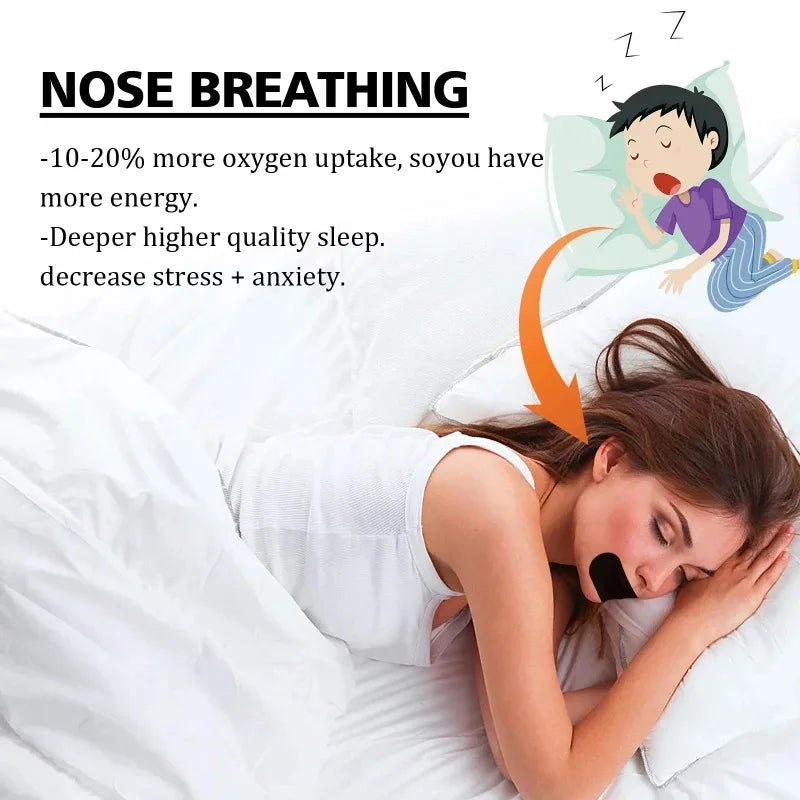 30pcs Anti-snoring mouth strips, sleep tapes, sealing patches, used to seal the mouth, transparent patches to prevent mouth brea - Viralshop-
