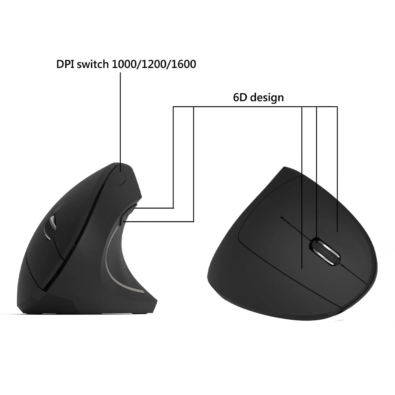 Mouse Vertical Ergonómico Inalámbrico CUJMH 2.4G 1600 DPI