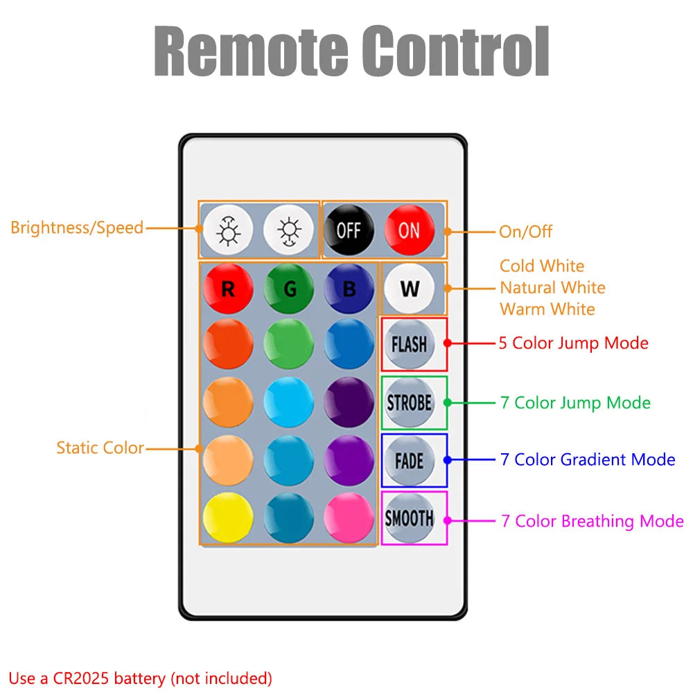 Luces LED de Pared Hexagonales JGT RGB - Táctil y Control Remoto